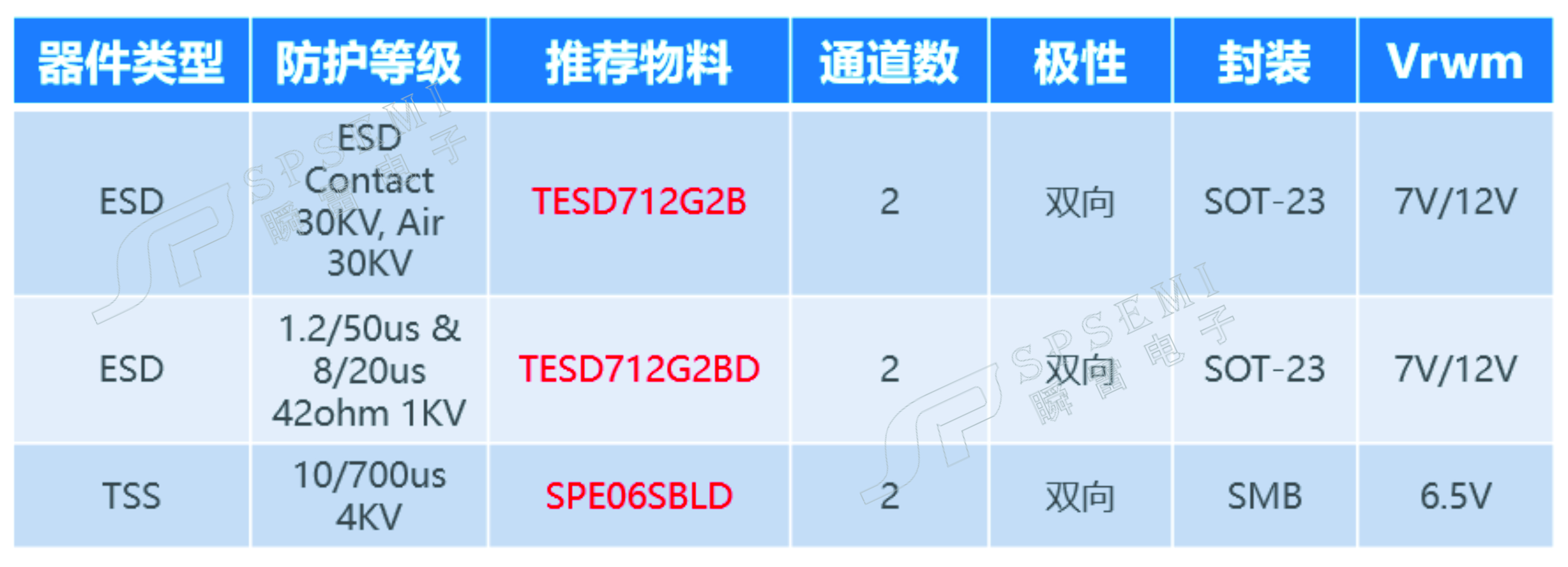 澳门2024免费原料网