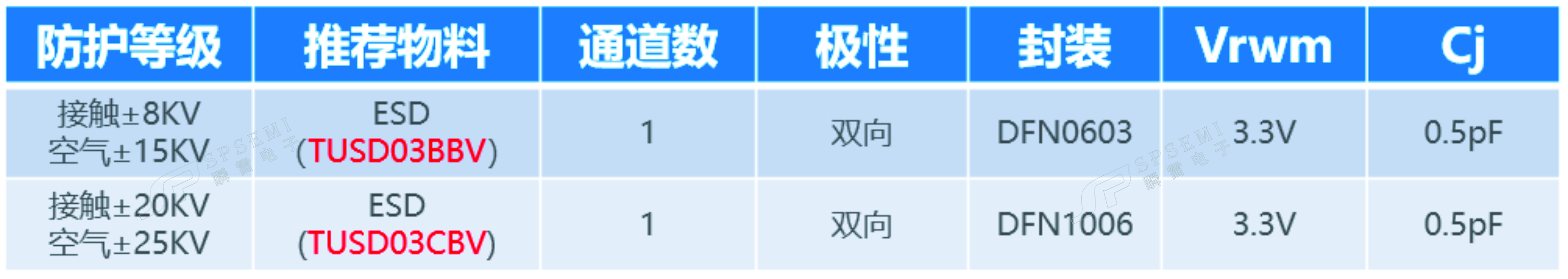 澳门2024免费原料网